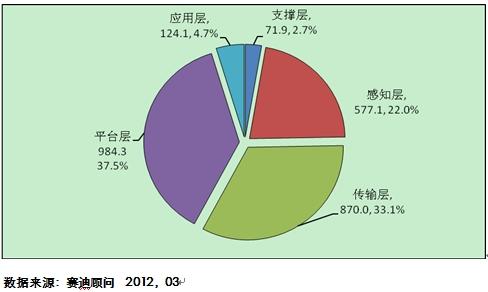 沙尘暴相关概念股迎来良机风沙治理等或再起